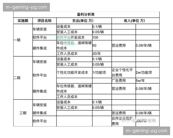 智能化申诉处理机制在现期缩短了成绩争议的解决时间